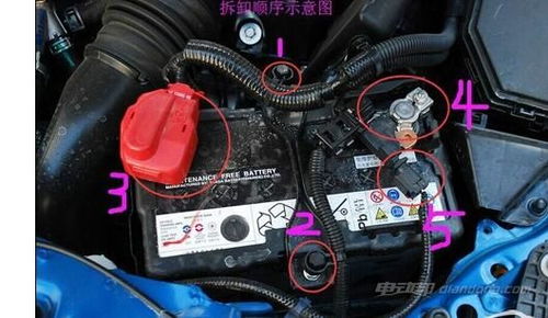汽车电瓶输出是多少